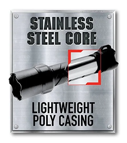 COAST POLYSTEEL 600 TORCH