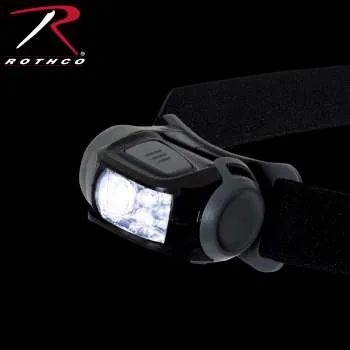 Cree LED Headlamp