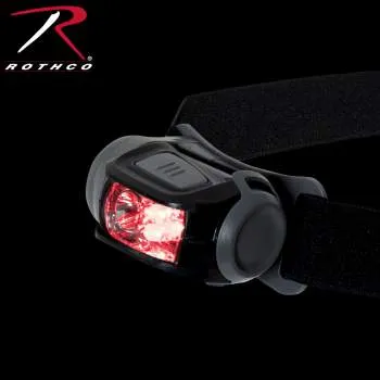 Cree LED Headlamp