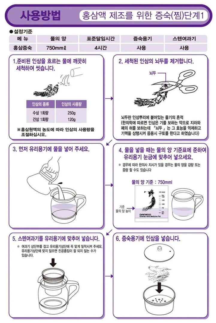 Daewoo Electric Boling Pots DWK-SH7000 Ginseng Concentrate Timer Temperature Health Tea