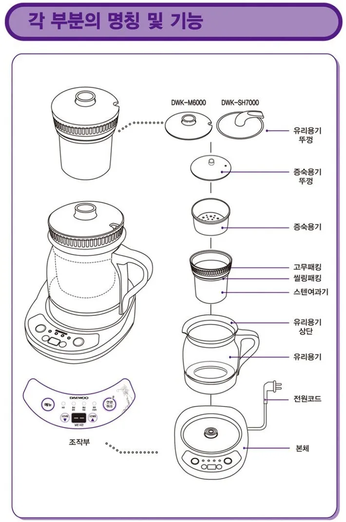 Daewoo Electric Boling Pots DWK-SH7000 Ginseng Concentrate Timer Temperature Health Tea