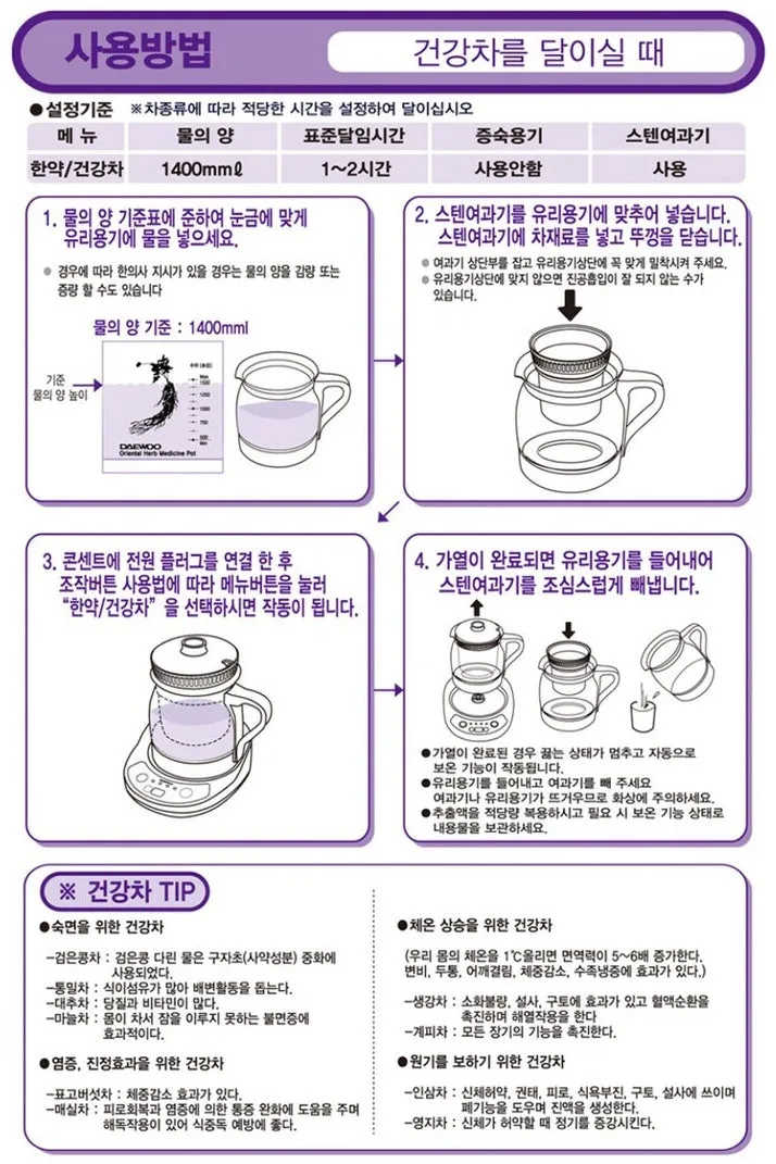 Daewoo Electric Boling Pots DWK-SH7000 Ginseng Concentrate Timer Temperature Health Tea