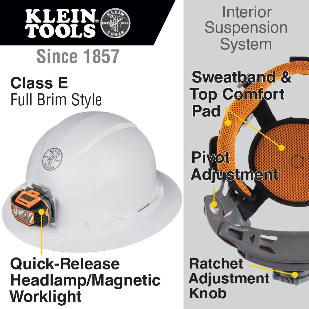 Hard Hat, Non-vented, Cap Style with Headlamp - (60406RL)