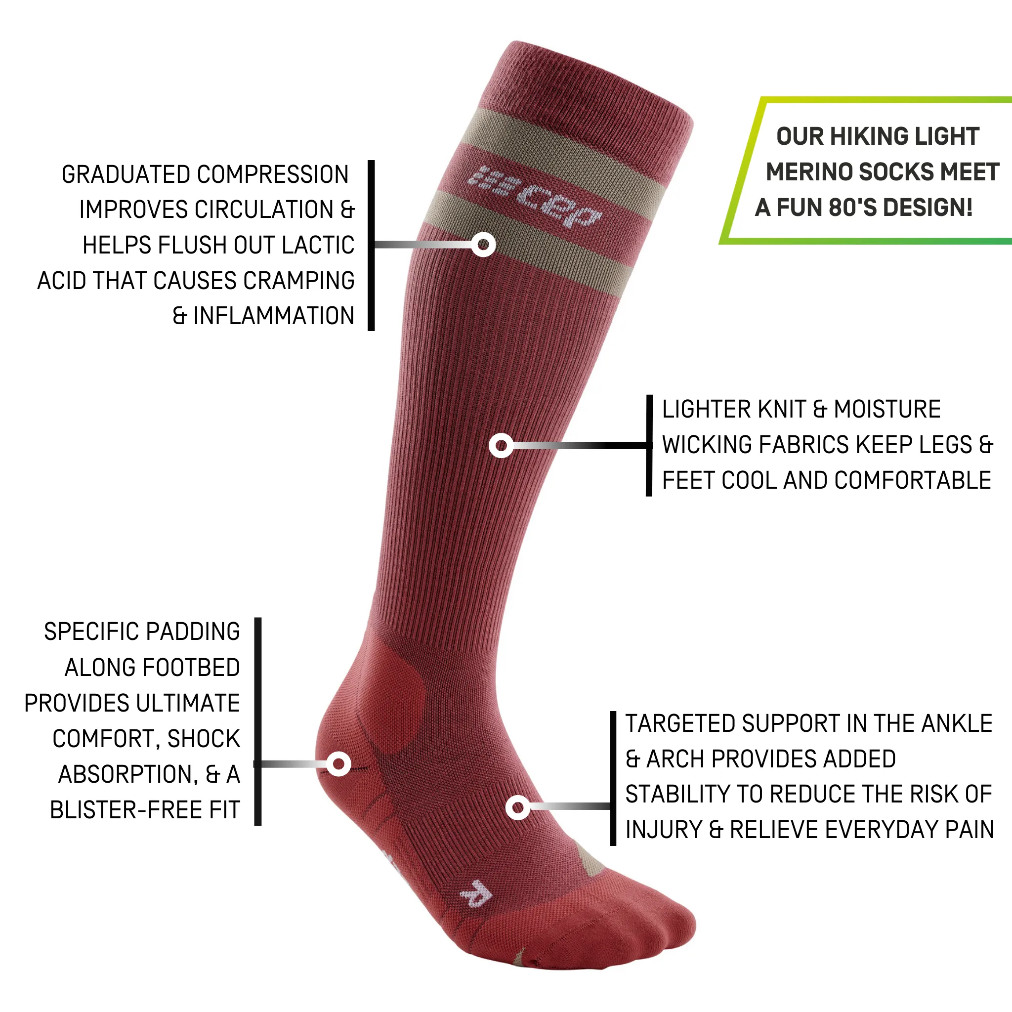 Hiking 80s Compression Socks for Women