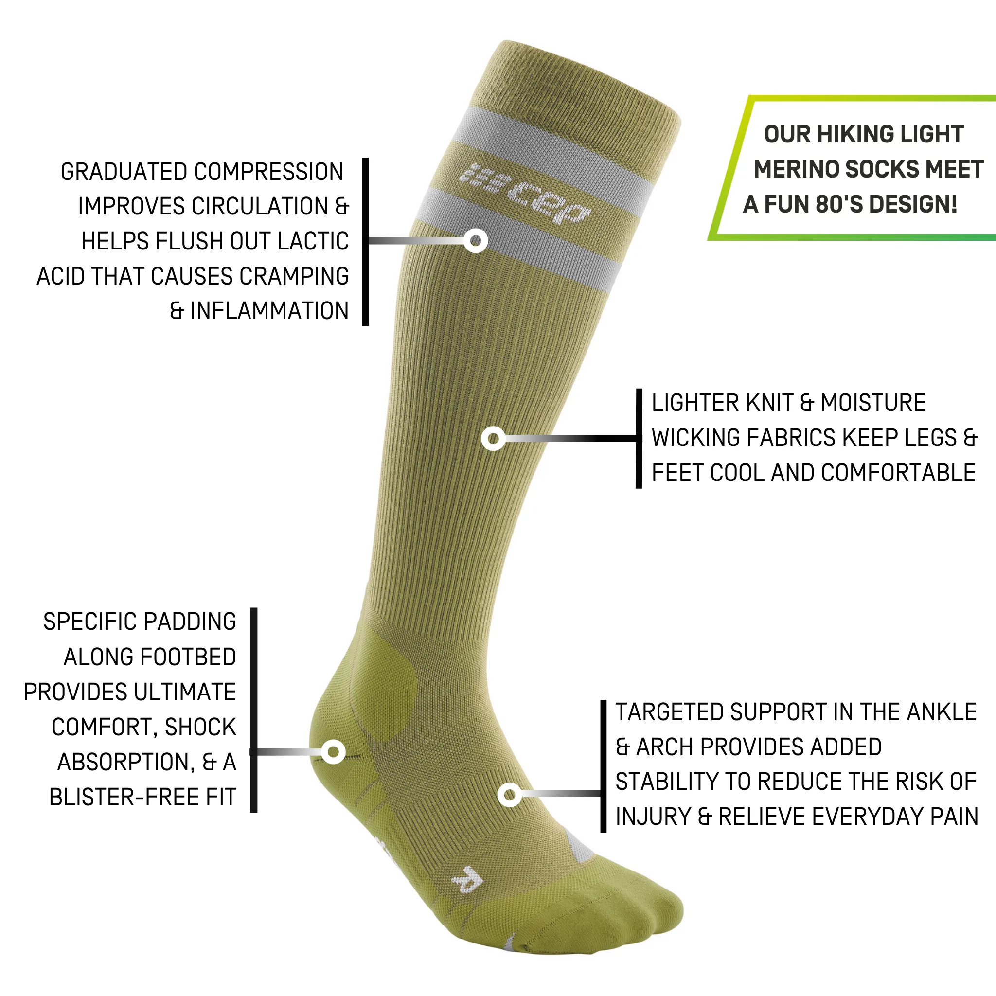 Hiking 80s Compression Socks for Women