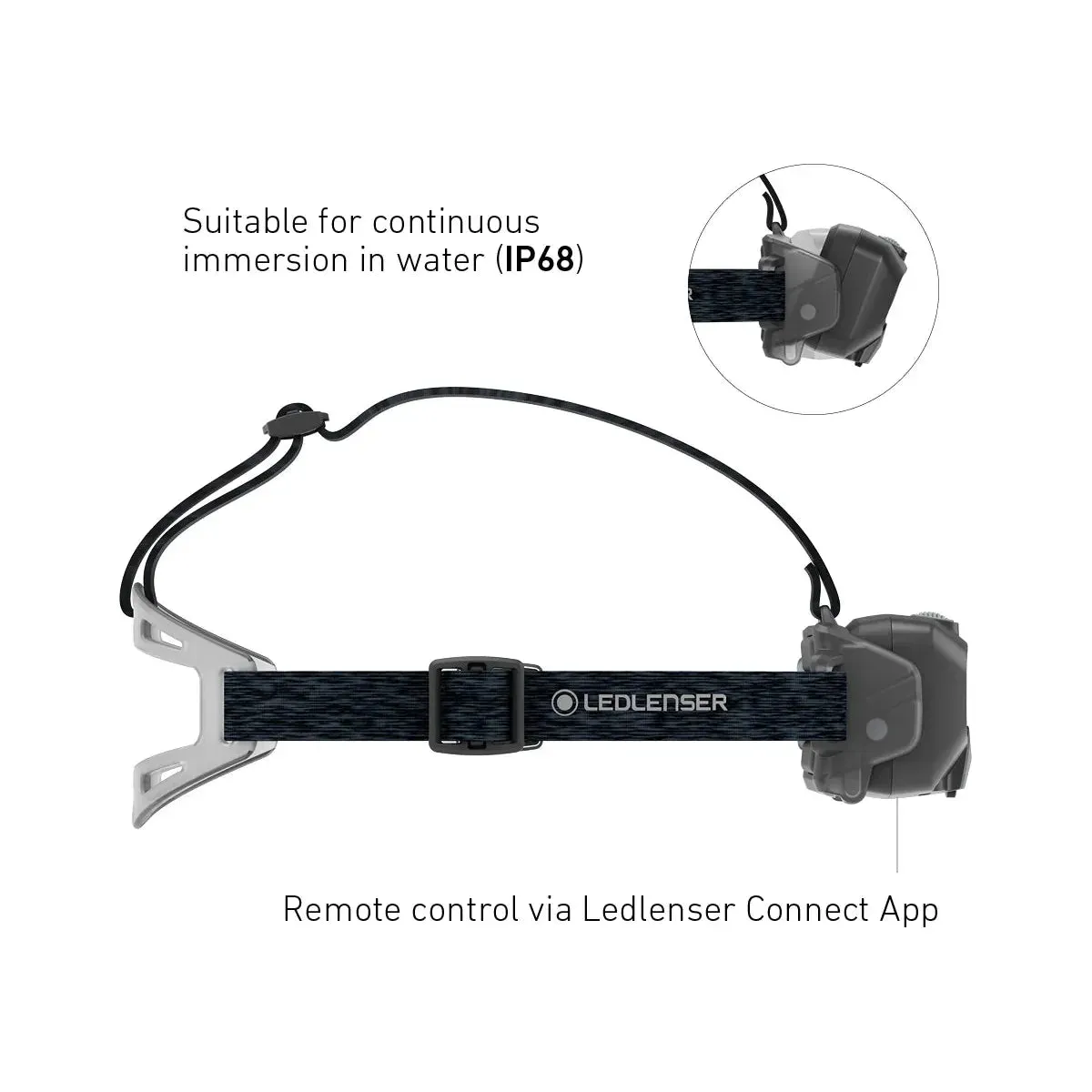 Ledlenser HF8R Core Rechargeable Head Torch - Black