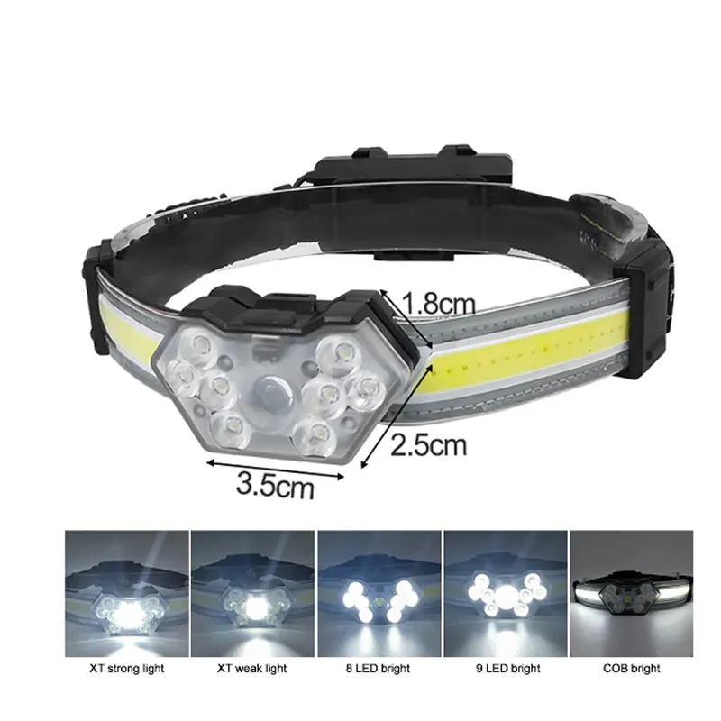 Lightweight 600 Lumens Floodlight Headlamp