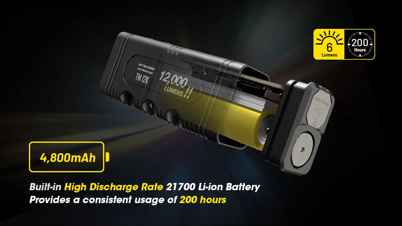 NITECORE 12000 LUMENS RECHARGEABLE FLASHLIGHT (TM12K)