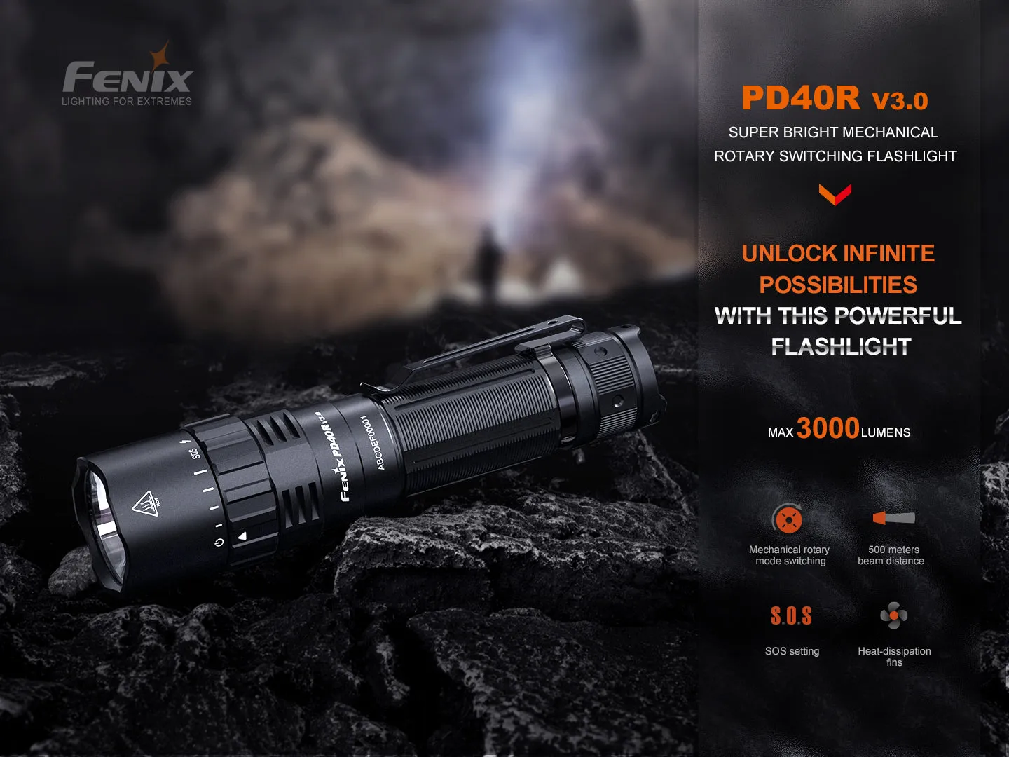 V3 Rechargeable Flashlight - PD40R