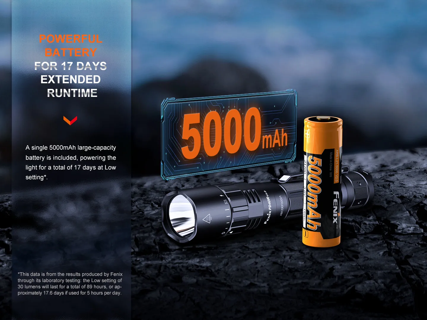 V3 Rechargeable Flashlight - PD40R