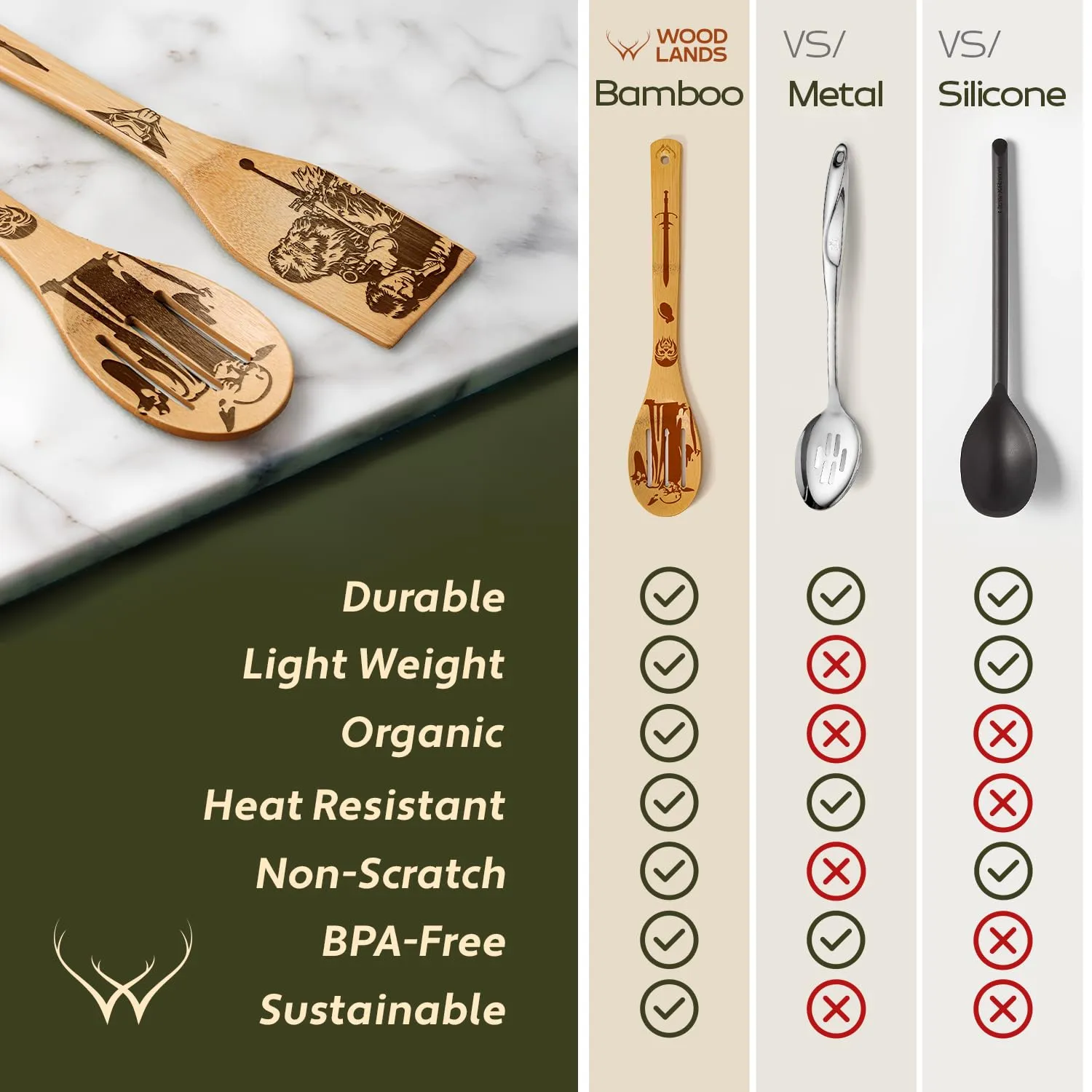 Woodlands-USA Star War Gifts for Kitchen - Starwars Gifts Wooden Spoons For Cooking - Bamboo Utensils Set - Star War Kitchen Accessories With Star War Spatula - Perfect Star War Cooking Accessories